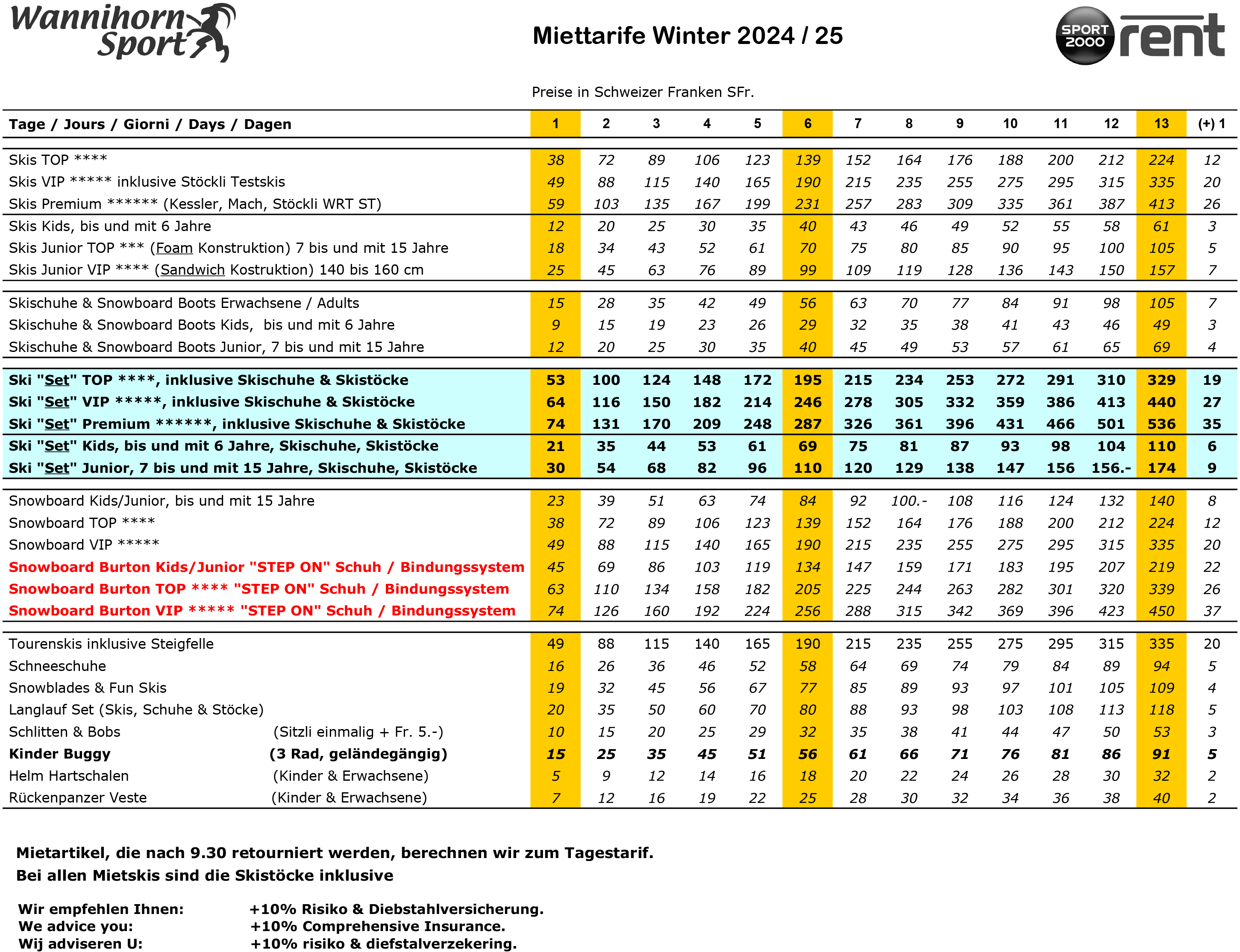 24 25 Miet Preisliste A4