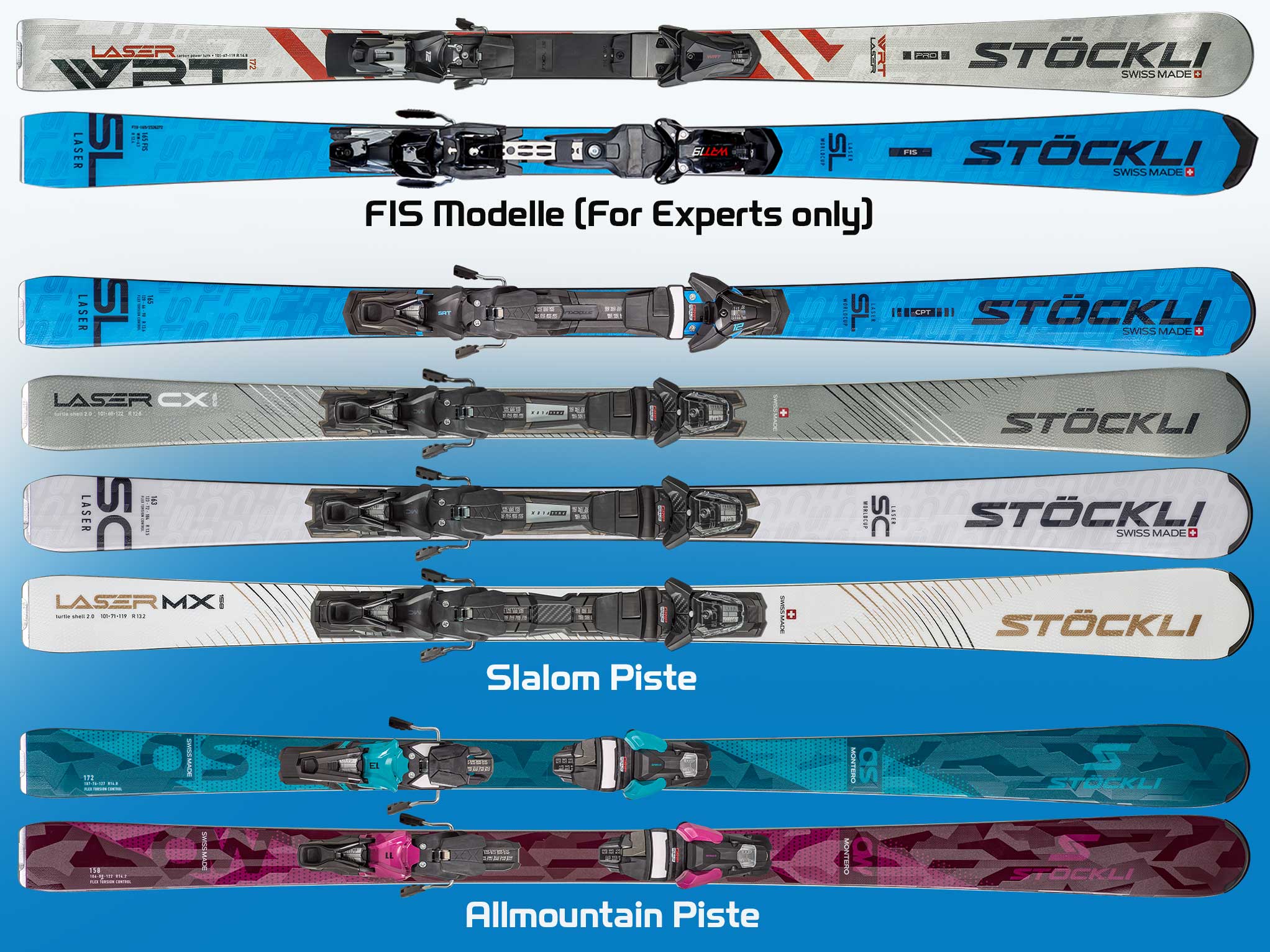 wannihornsport-wannihorn-sport-grächen-graechen-mietskis-testskis-test-miete-rent-location-hire-huur-huurskis-vermietung-stöckli-stoeckli